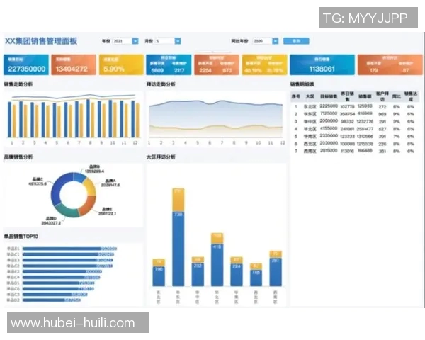 深入探讨上海排球队在比赛中的意识表现与数据分析结果