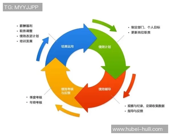 实时新闻数据分析深入探讨WE团队成员个人能力表现及其对整体绩效的影响